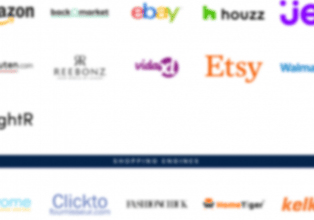 Channel Partner Profile: Selling on Rakuten - Blog Shoppingfeed